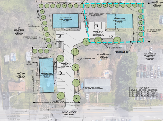 Brand Avenue development